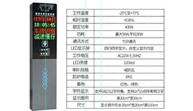 對新出的小精靈車牌識別講解