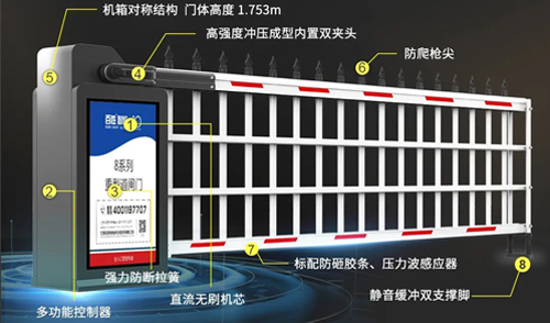 智臻之選-大器非凡-百思德BSDOOR智能新一代重型道閘門(mén)重磅加推