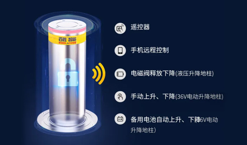 讓世界更安全-百思德BSDOOR智能自動升降地柱系列產品-守護公共安全